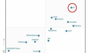 Gartner Magic Quadrant 2020 jmenoval IFS vítězem v oblasti Field Service Management