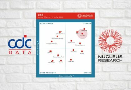 M-Files se staly lídrem v&nbsp;roce 2022 v&nbsp;Nucleus Research Content Services and Collaboration Value Matrix