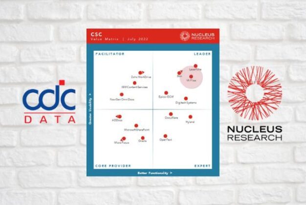 M-Files se staly lídrem v roce 2022 v Nucleus Research Content Services and Collaboration Value Matrix