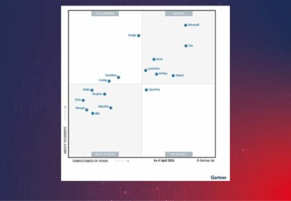 DMS M-Files opět mezi lídry v&nbsp;hodnocení od Gartner®
