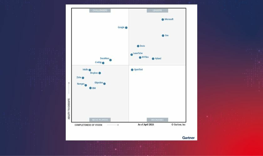 DMS M-Files opět mezi lídry v&nbsp;hodnocení od Gartner®